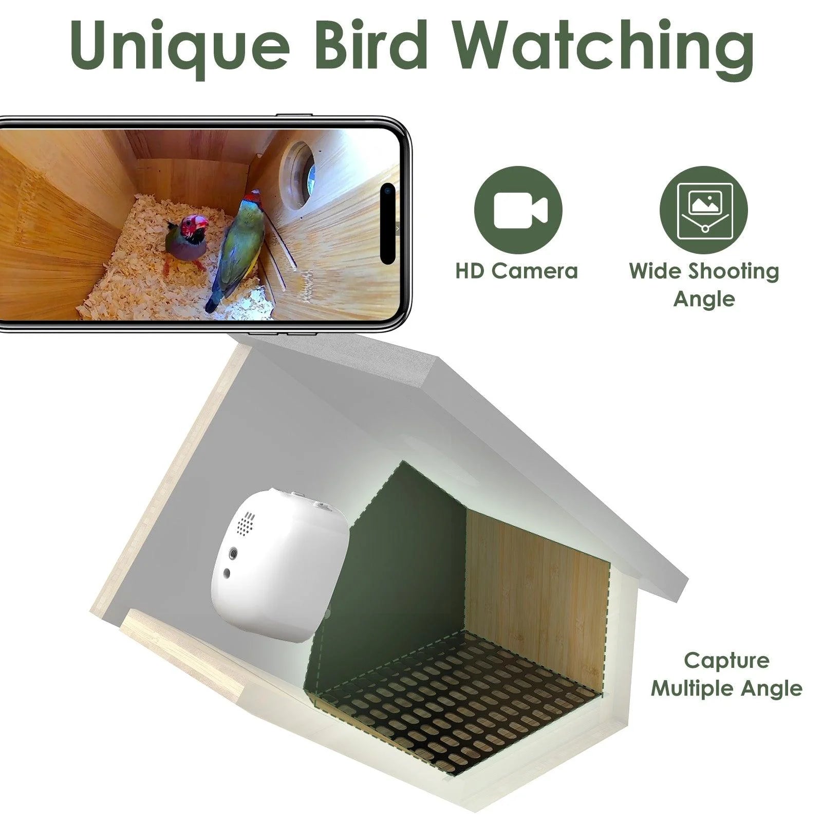 Smart Bird House with Camera
